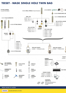 Teeset Single Hole Twin Bag Set